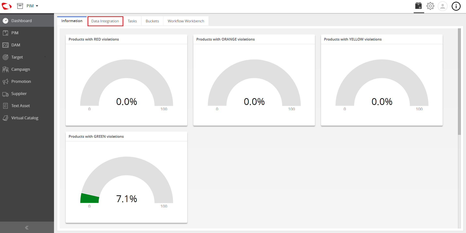 ../../../../../_images/cs_importexportdataviaendpoints_dataintegration.PNG