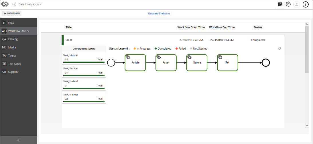 ../../_images/cs_stepbystepguideforuploading_clickworkflowstatus.PNG